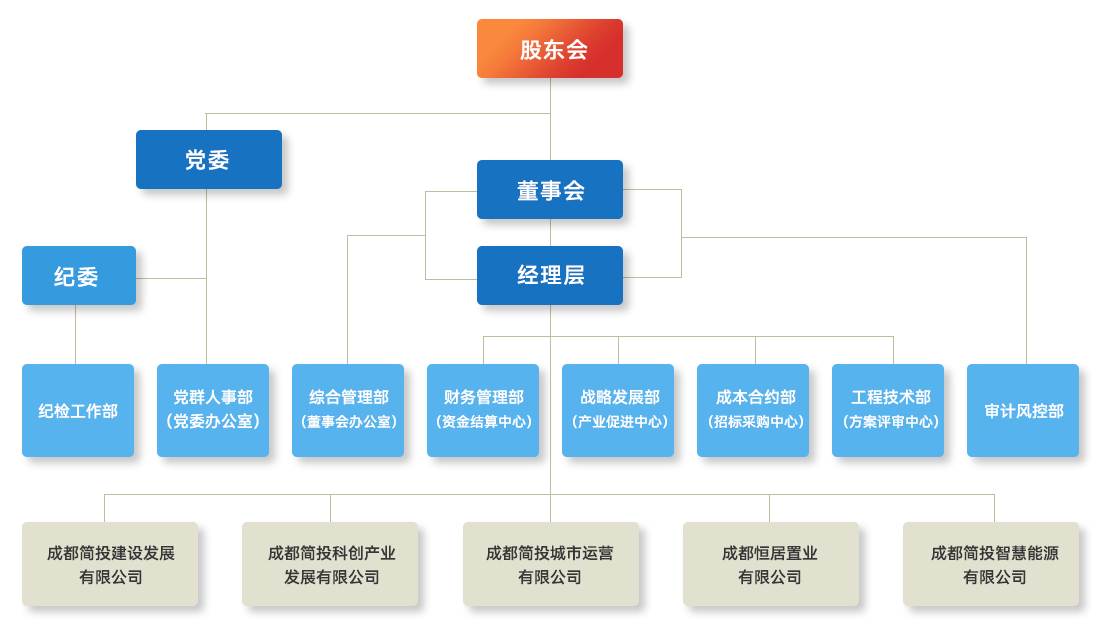万象城AWC(中国区)体育有限公司