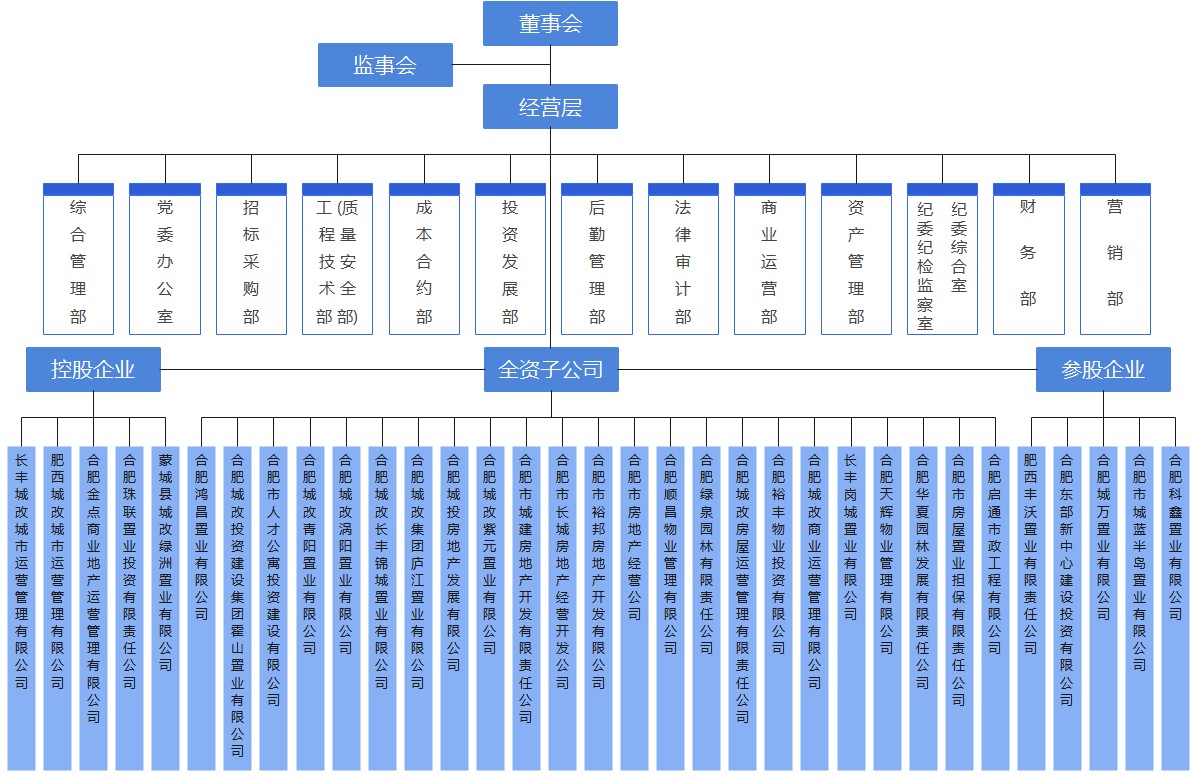 pc电子麻将胡了-(中国游)有限公司